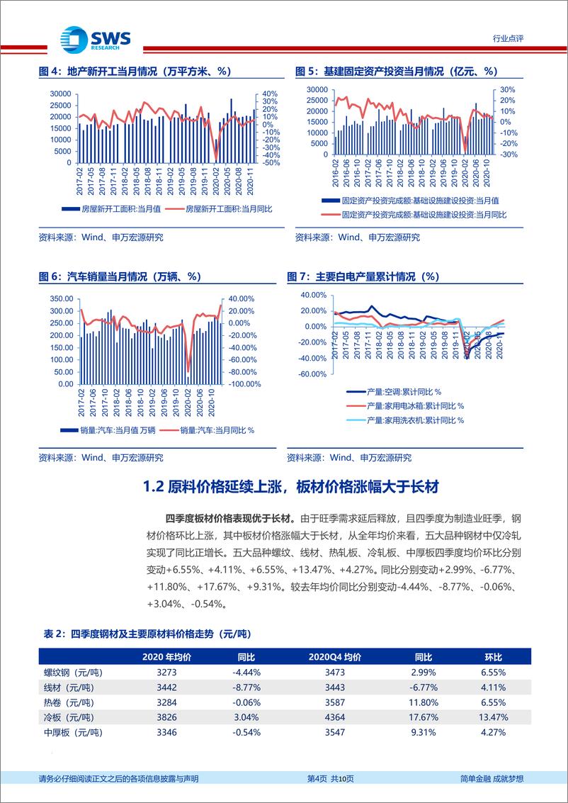 《钢铁行业2020年报业绩前瞻：板材类公司业绩持续改善，特钢业绩穿越周期-20210209-申万宏源-10页》 - 第4页预览图