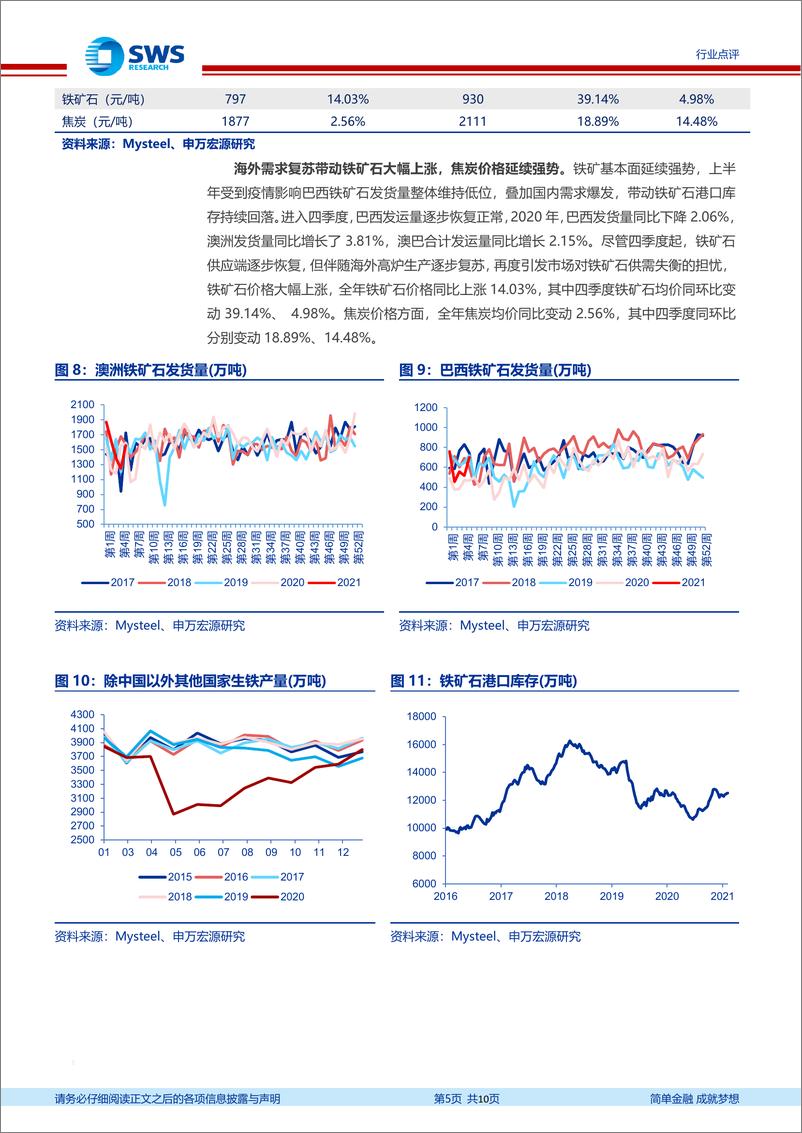 《钢铁行业2020年报业绩前瞻：板材类公司业绩持续改善，特钢业绩穿越周期-20210209-申万宏源-10页》 - 第5页预览图