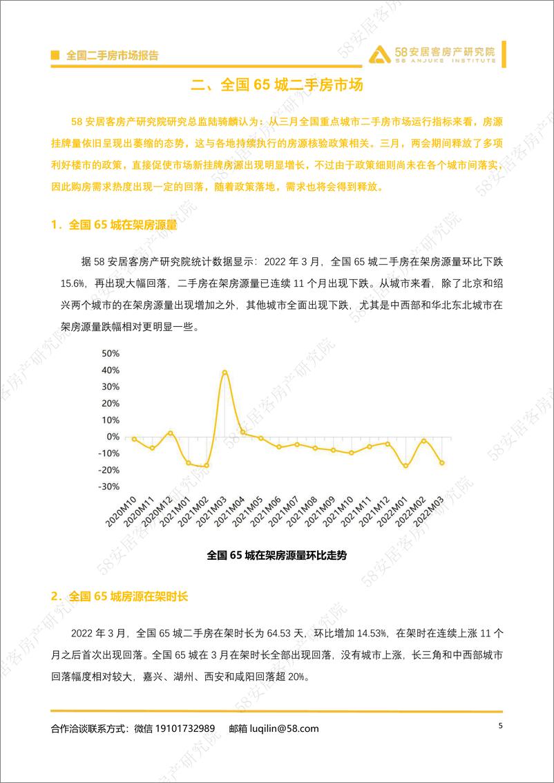 《全国二手房市场月报（2022年3月）-58安居客房产研究院-2022.3-22页》 - 第6页预览图