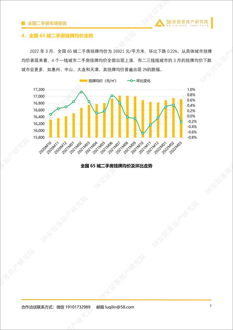 《全国二手房市场月报（2022年3月）-58安居客房产研究院-2022.3-22页》 - 第8页预览图