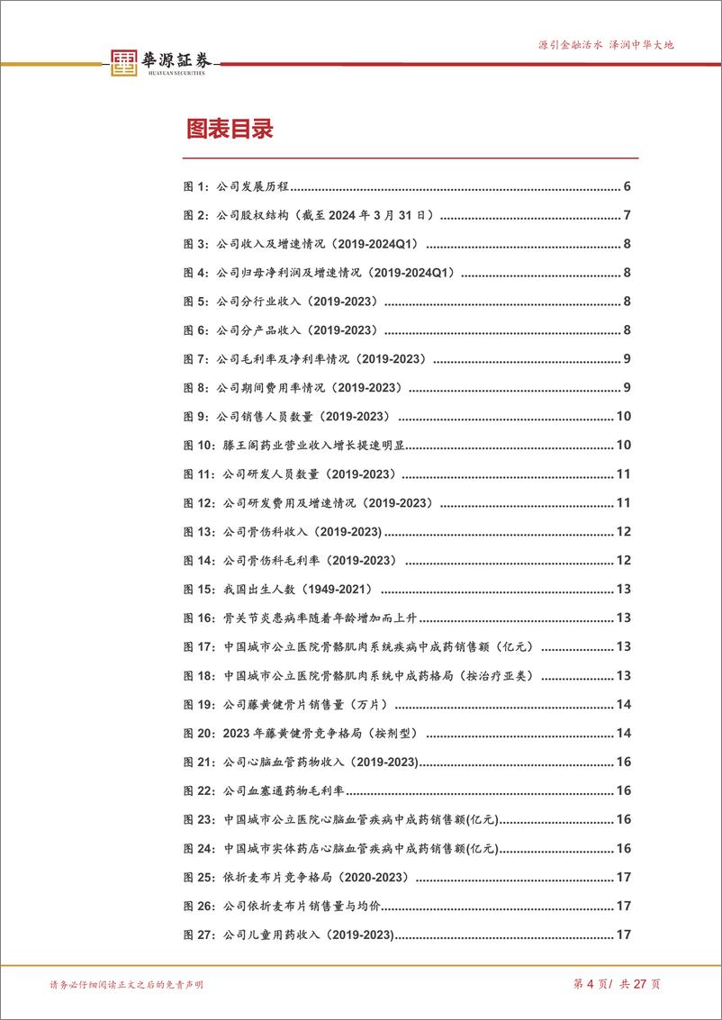 《方盛制药(603998)338大产品计划稳步推进，创新中药引领持续增长-240627-华源证券-28页》 - 第4页预览图