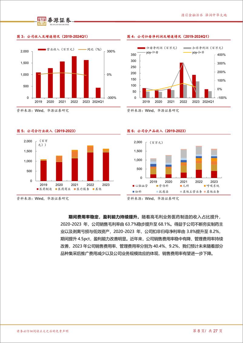 《方盛制药(603998)338大产品计划稳步推进，创新中药引领持续增长-240627-华源证券-28页》 - 第8页预览图