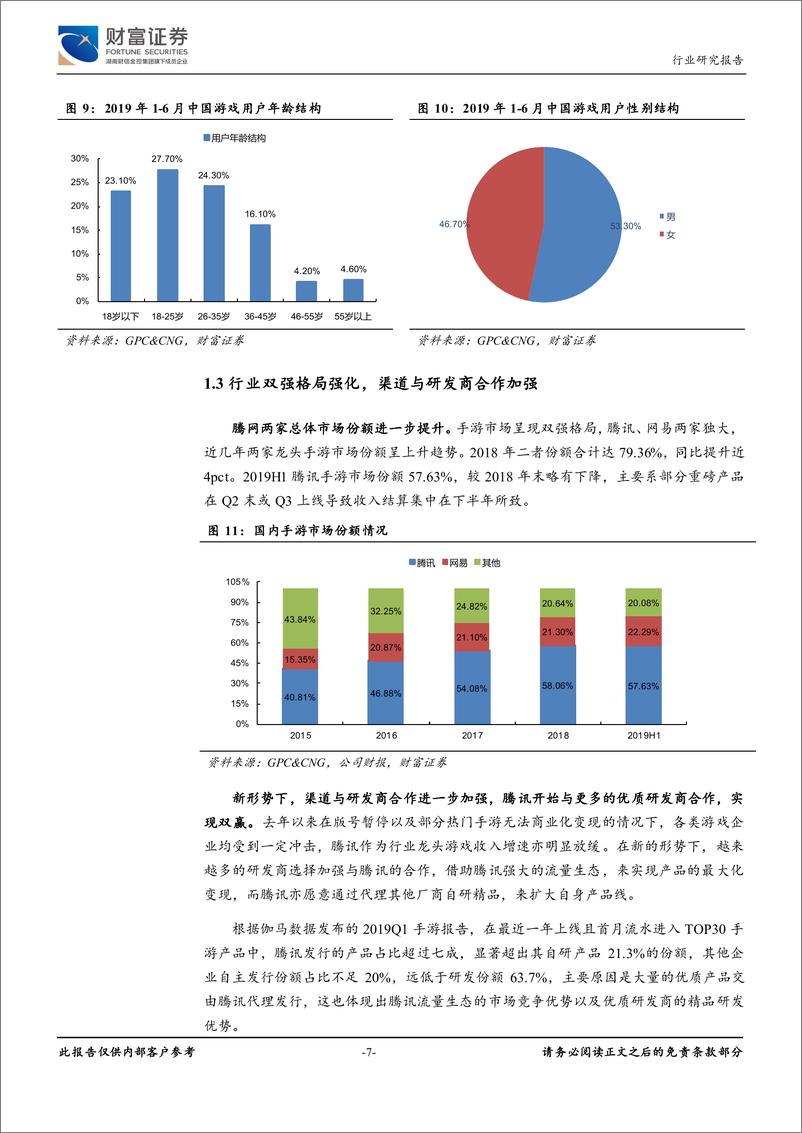 《传媒行业：手游增速回升，云游戏引领行业变革-20191209-财富证券-22页》 - 第8页预览图