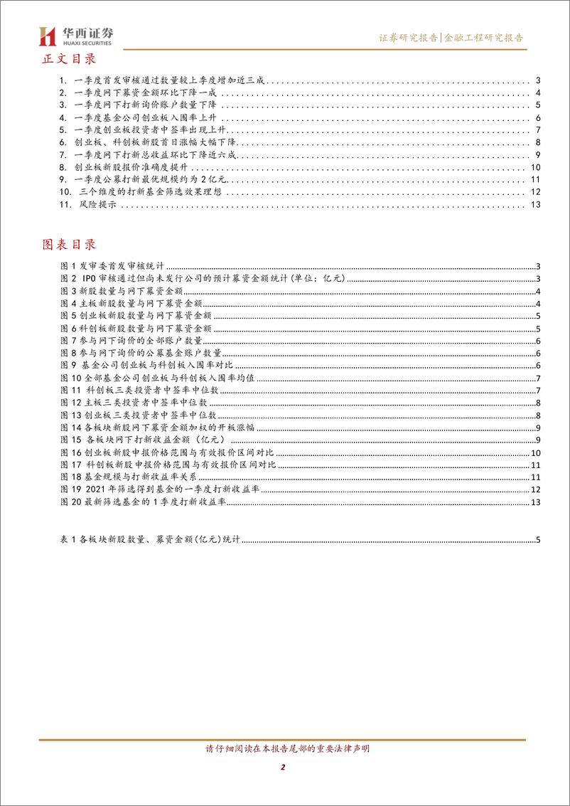 《一季度网下打新收益分析：网下打新收益环比下降近六成-20220401-华西证券-15页》 - 第3页预览图