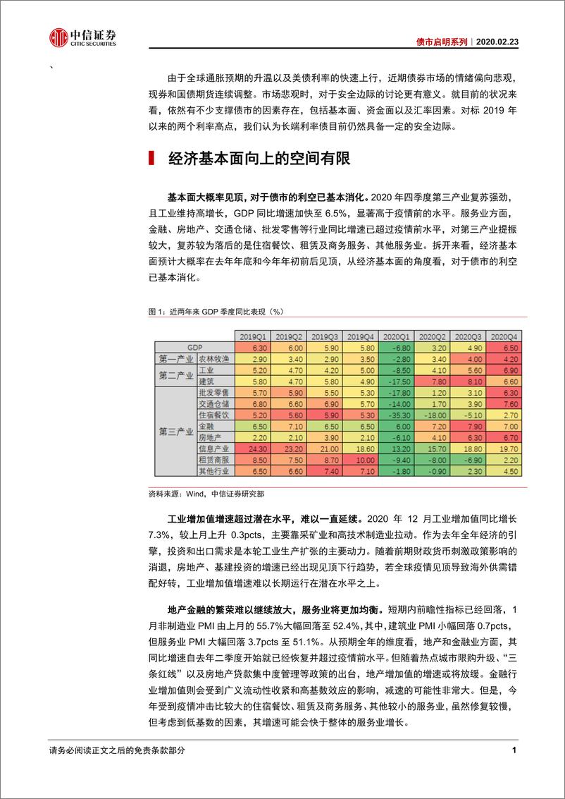 《债市启明系列：利率的上限在哪？-20210223-中信证券-29页》 - 第2页预览图