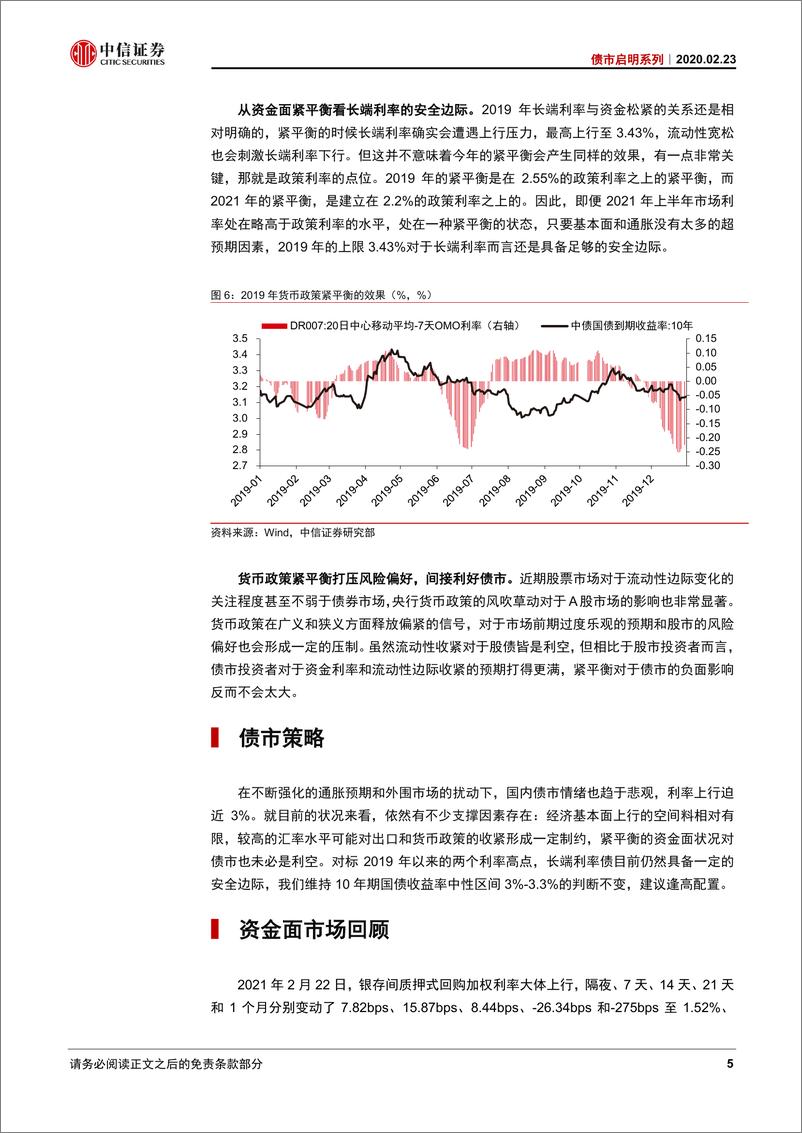 《债市启明系列：利率的上限在哪？-20210223-中信证券-29页》 - 第6页预览图