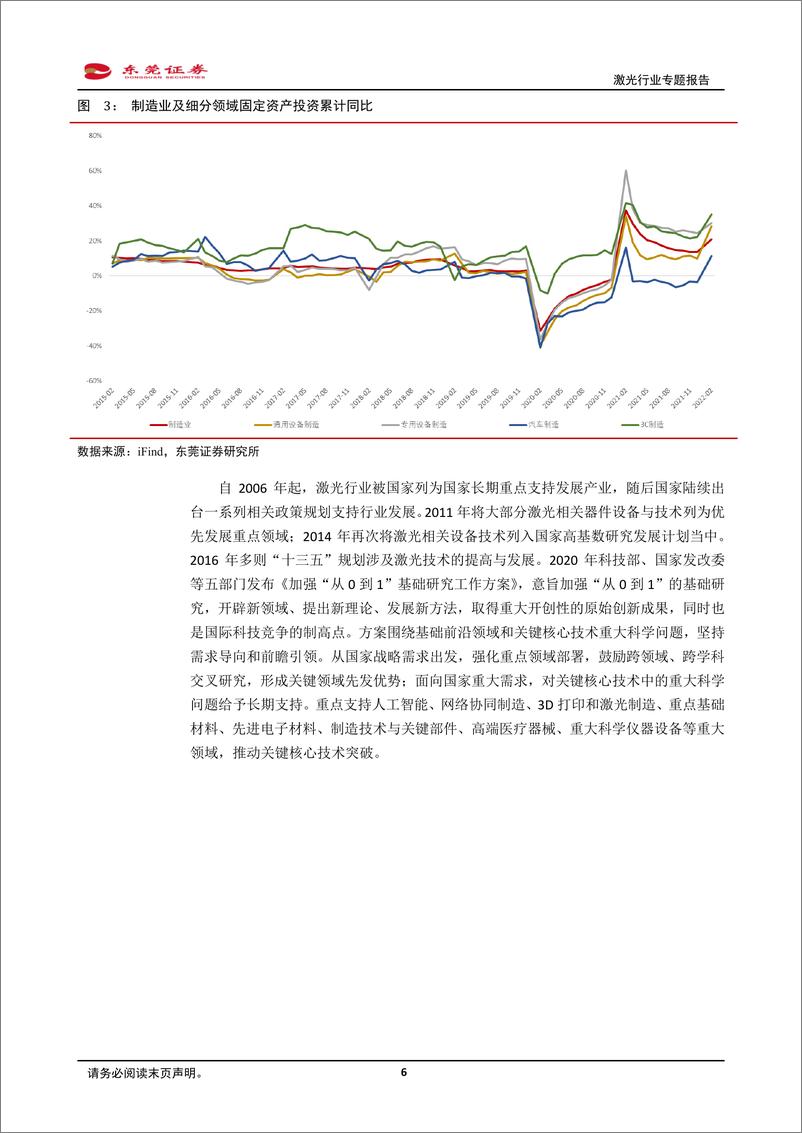 《激光行业专题报告：下游应用场景广阔，渗透率不断提升-20220406-东莞证券-35页》 - 第7页预览图