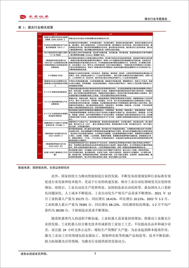 《激光行业专题报告：下游应用场景广阔，渗透率不断提升-20220406-东莞证券-35页》 - 第8页预览图