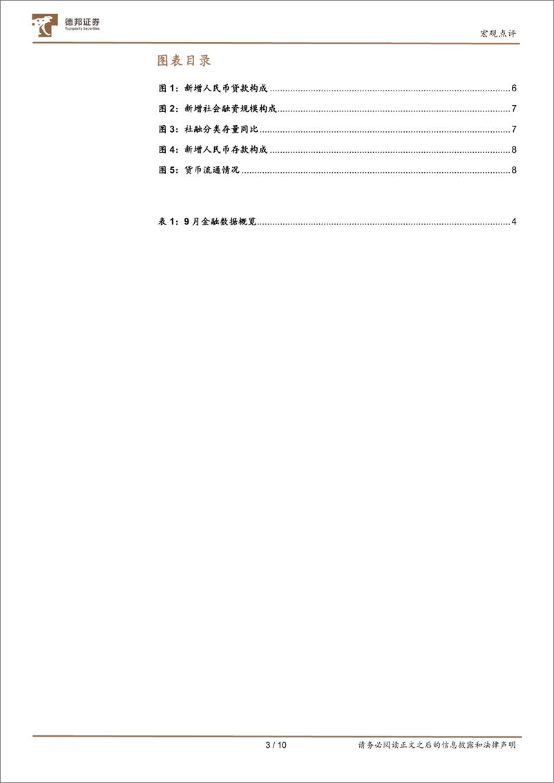 《2024年9月金融数据点评：M1磨底，等待转机-241014-德邦证券-10页》 - 第3页预览图