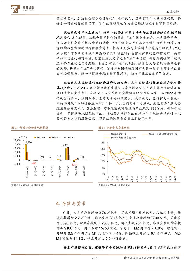 《2024年9月金融数据点评：M1磨底，等待转机-241014-德邦证券-10页》 - 第7页预览图