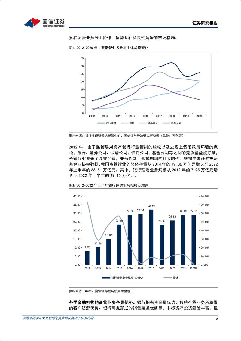 《资产管理行业专题：工银理财深度分析，金声玉振，行业标杆-20230103-国信证券-31页》 - 第7页预览图