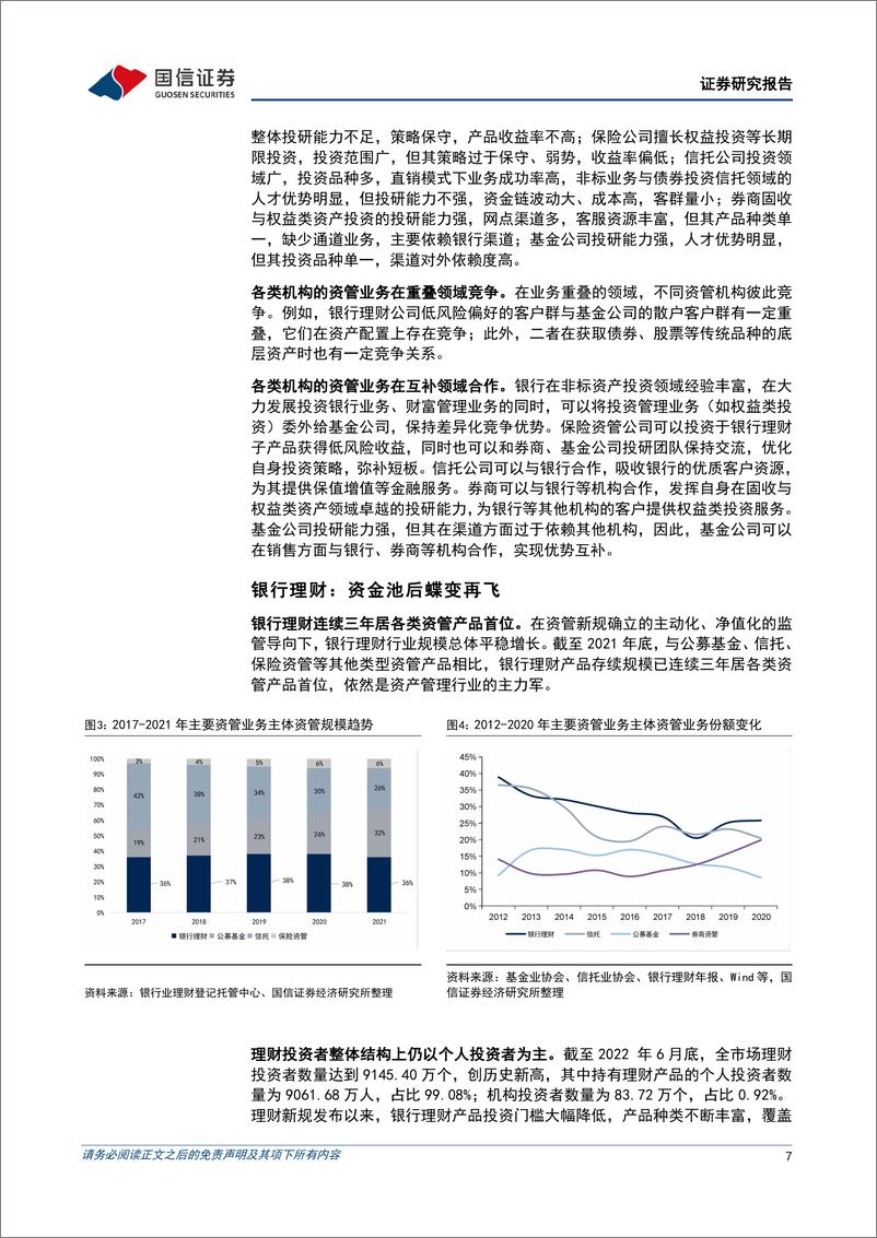 《资产管理行业专题：工银理财深度分析，金声玉振，行业标杆-20230103-国信证券-31页》 - 第8页预览图