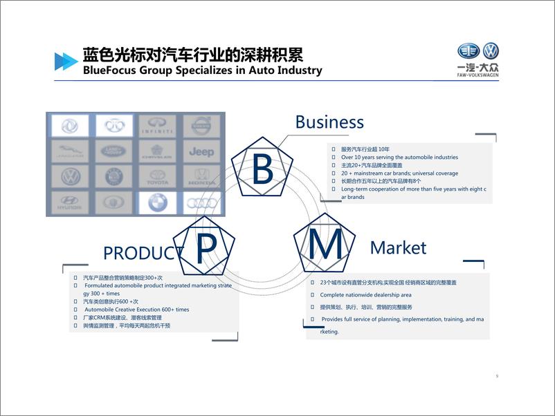 《汽车-【蓝色光标】2017-2019年度一汽-大众企业品牌媒介传播管理及媒体监测代理方案-156P》 - 第8页预览图