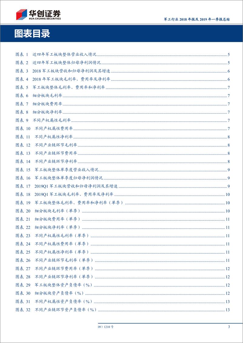 《军工行业2018年报及2019年一季报总结：增长趋势明确，ROE水平不断提高-20190520-华创证券-26页》 - 第4页预览图