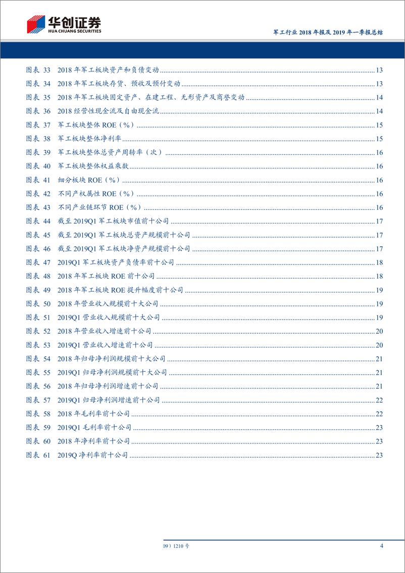 《军工行业2018年报及2019年一季报总结：增长趋势明确，ROE水平不断提高-20190520-华创证券-26页》 - 第5页预览图