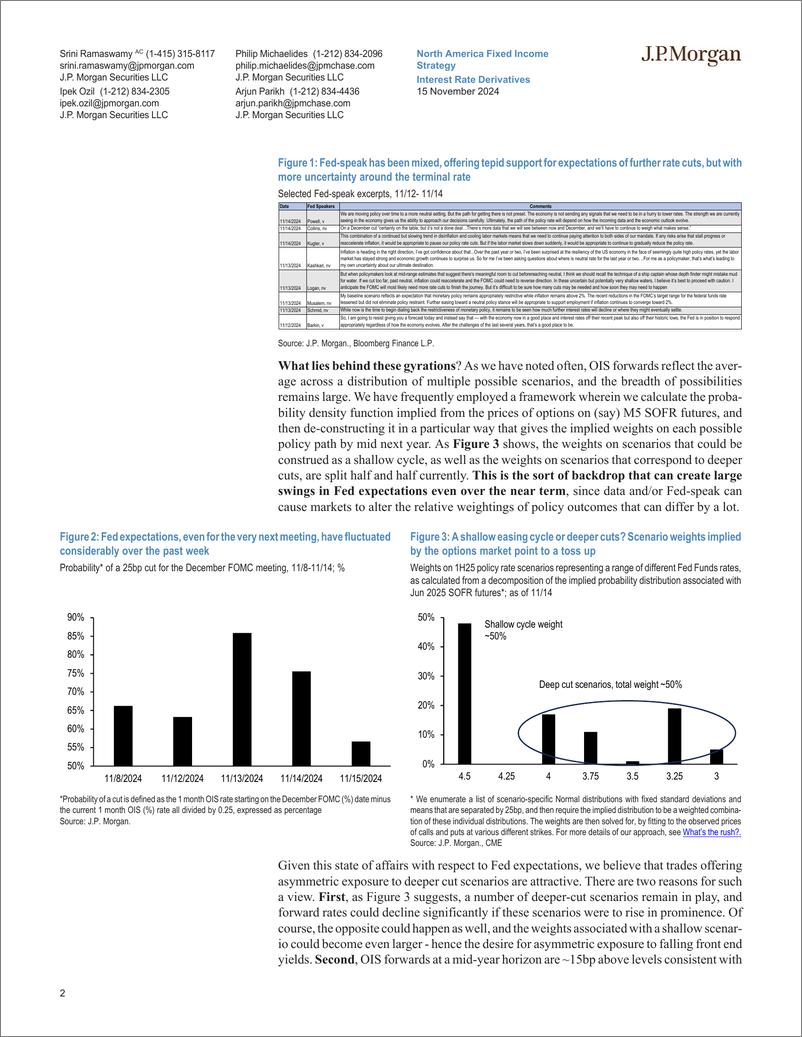 《JPMorgan Econ  FI-Interest Rate Derivatives It’s an easing cycle, not an easy ...-111623404》 - 第2页预览图