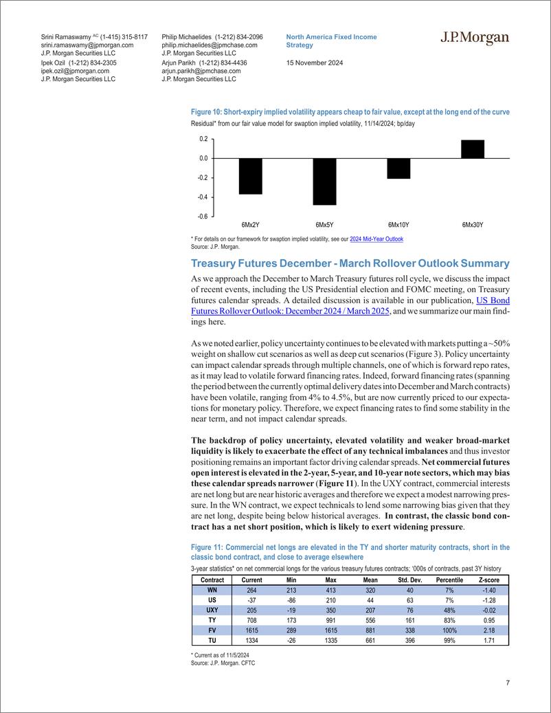 《JPMorgan Econ  FI-Interest Rate Derivatives It’s an easing cycle, not an easy ...-111623404》 - 第7页预览图