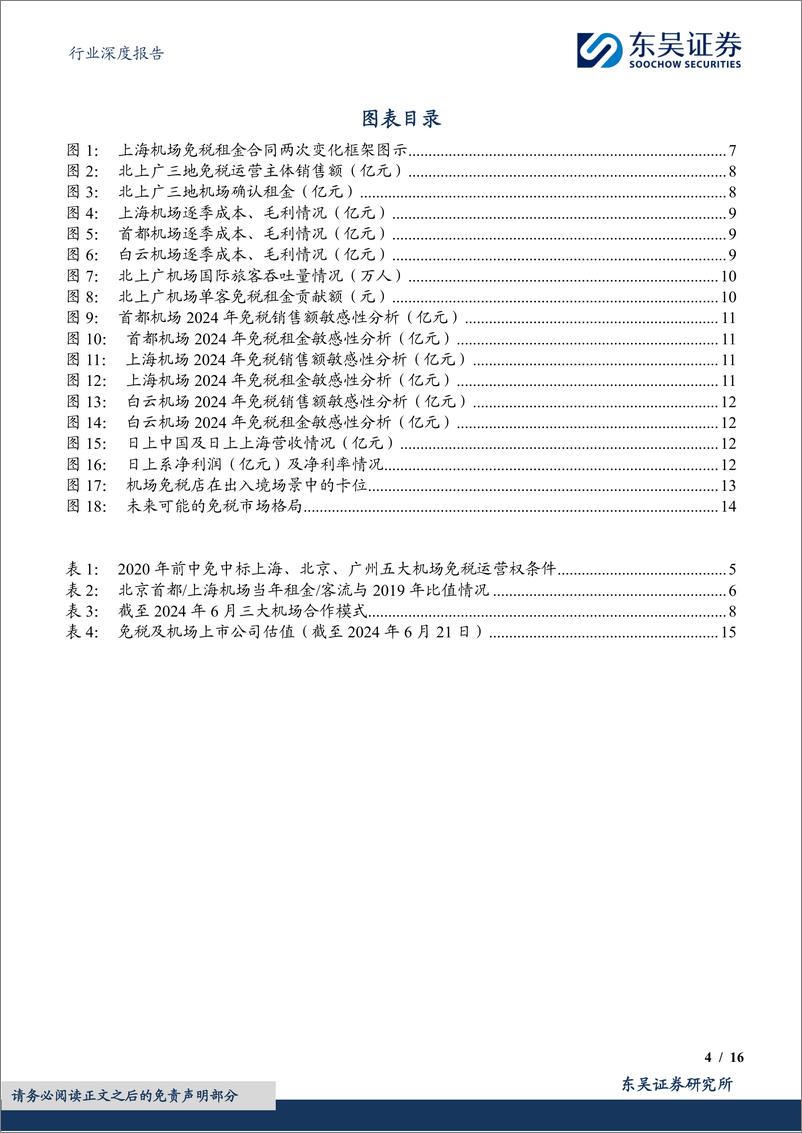 《免税行业深度：免税商机场租金历史复盘拆解，及2024口岸免税展望-240625-东吴证券-16页》 - 第4页预览图