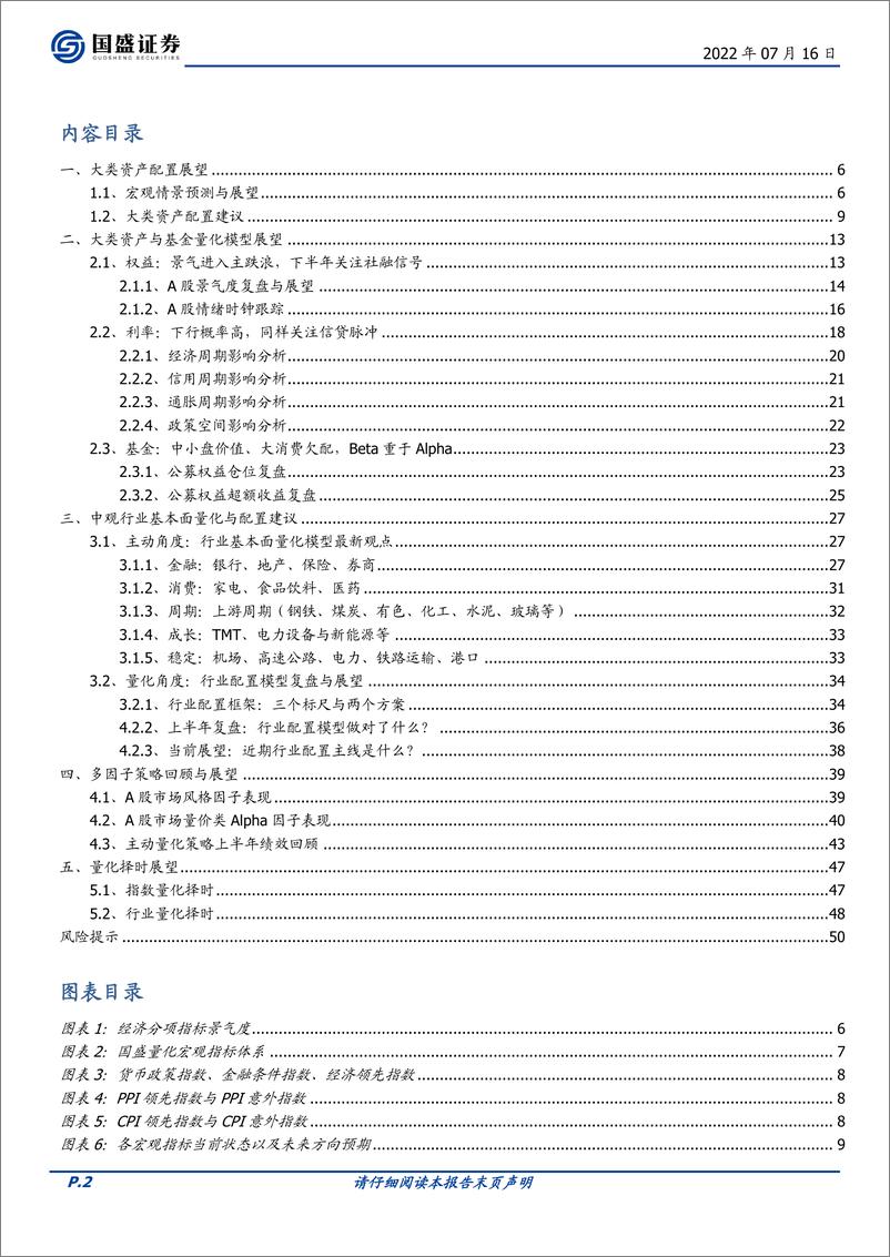 《量化专题报告：2022半年度金融工程策略展望-20220716-国盛证券-51页》 - 第3页预览图