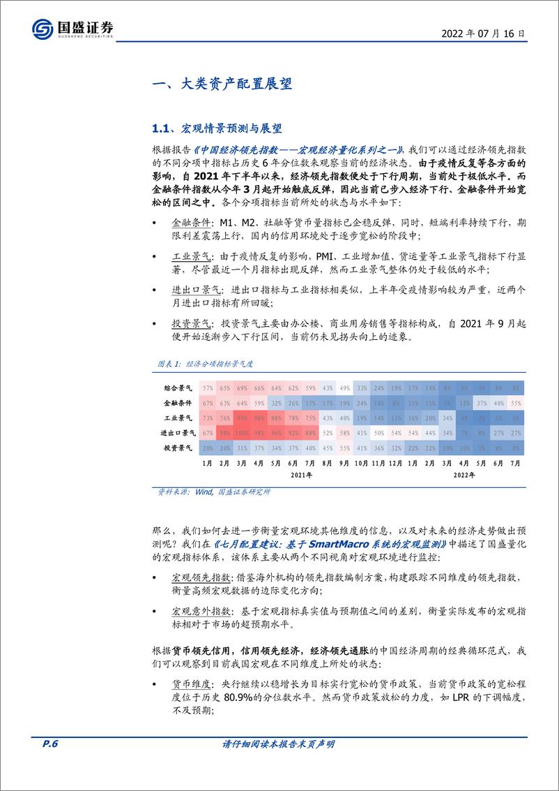 《量化专题报告：2022半年度金融工程策略展望-20220716-国盛证券-51页》 - 第7页预览图