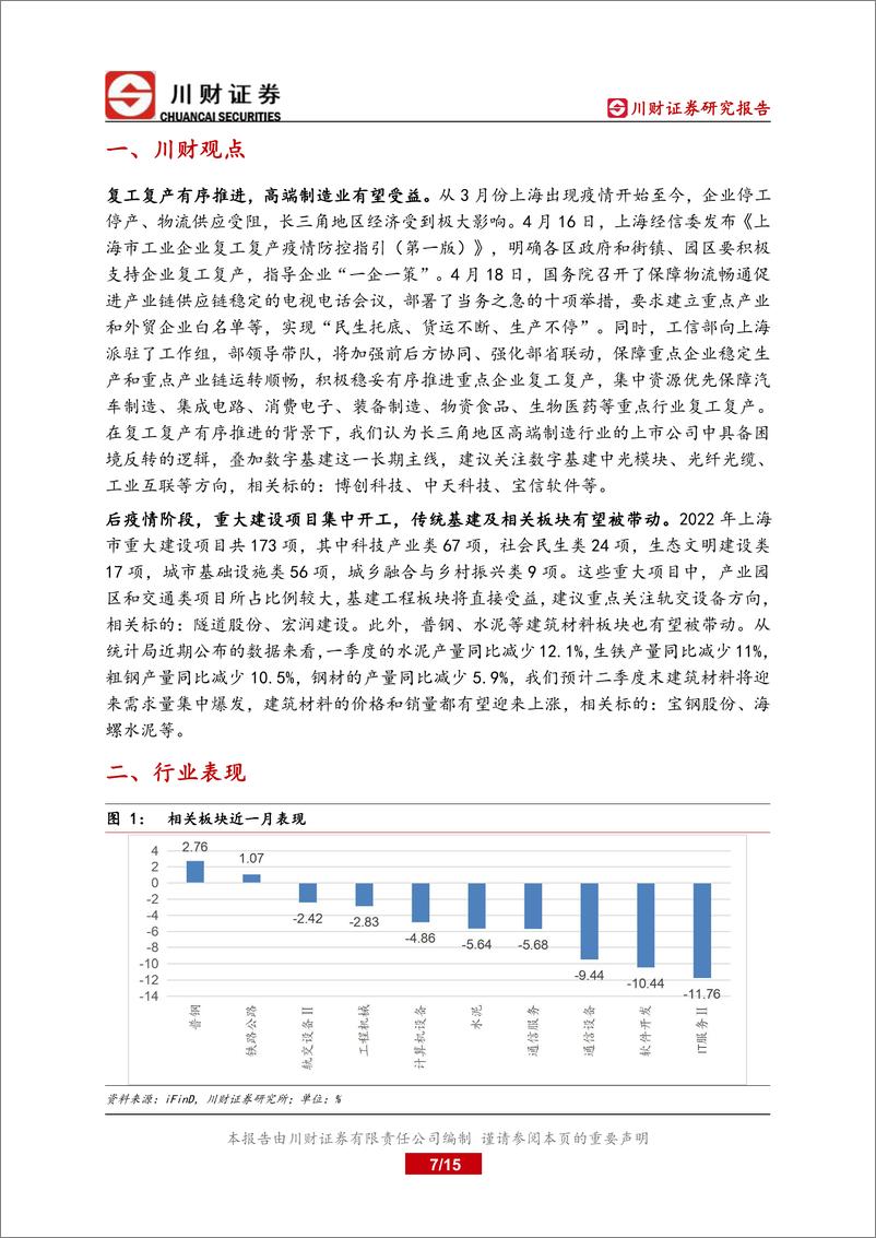 《基建行业深度报告：复工复产有序推进，长三角重点产业困境反转-20220421-川财证券-15页》 - 第8页预览图