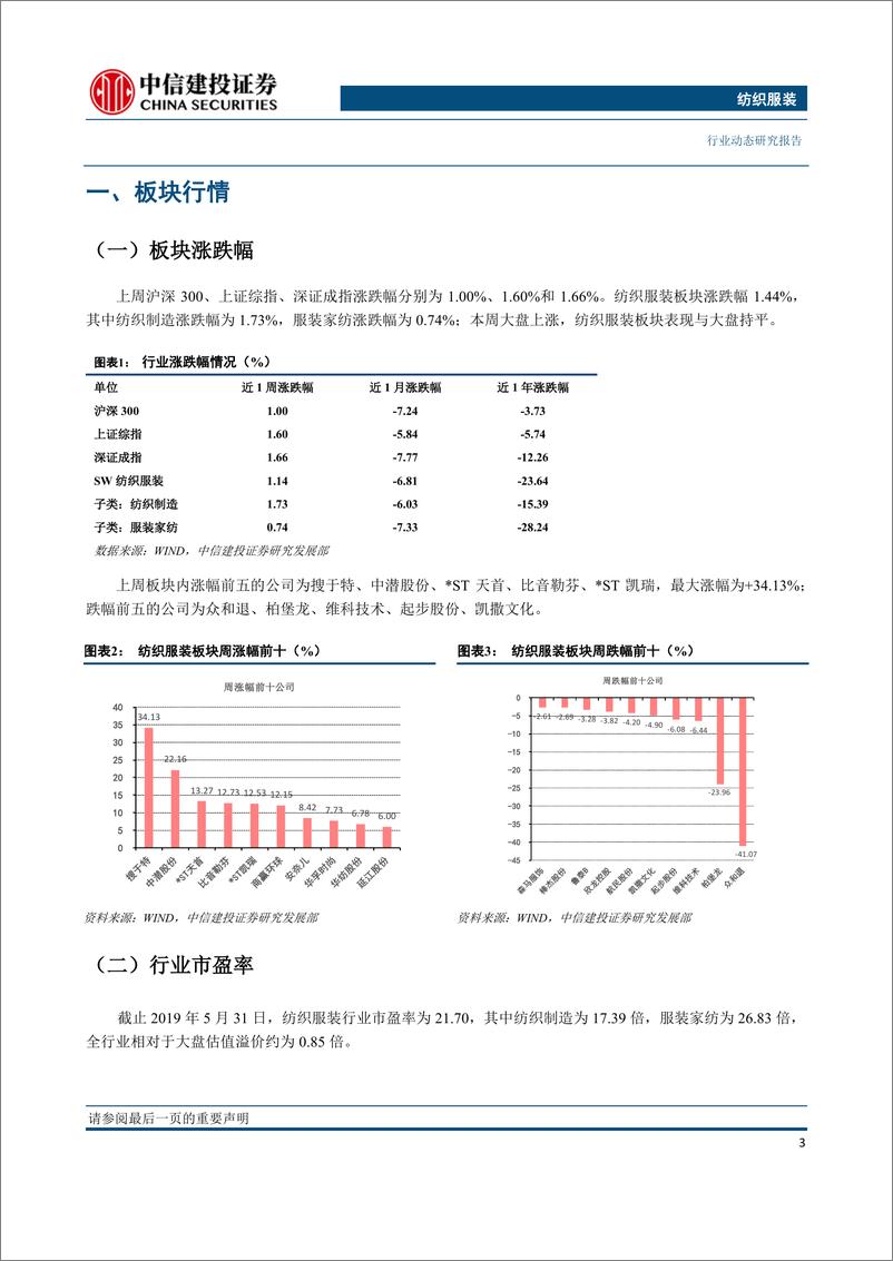 《纺织服装行业：“史上最强”618迎开门红，天猫京东苏宁齐发力，Q2电商增长值得期待-20190603-中信建投-19页》 - 第5页预览图