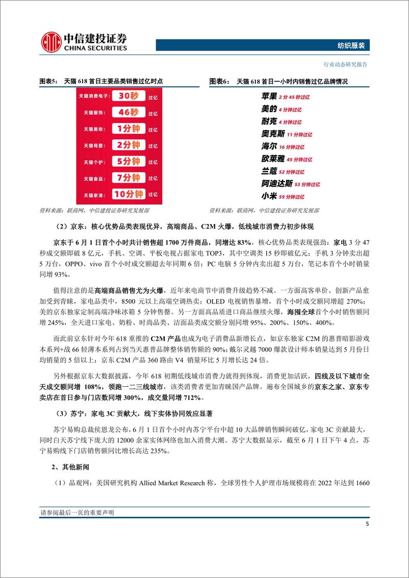 《纺织服装行业：“史上最强”618迎开门红，天猫京东苏宁齐发力，Q2电商增长值得期待-20190603-中信建投-19页》 - 第7页预览图