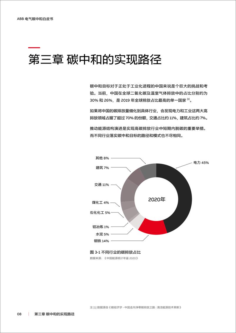 《ABB 电气碳中和白皮书—电气化   数字化赋能低碳社会-60页》 - 第8页预览图