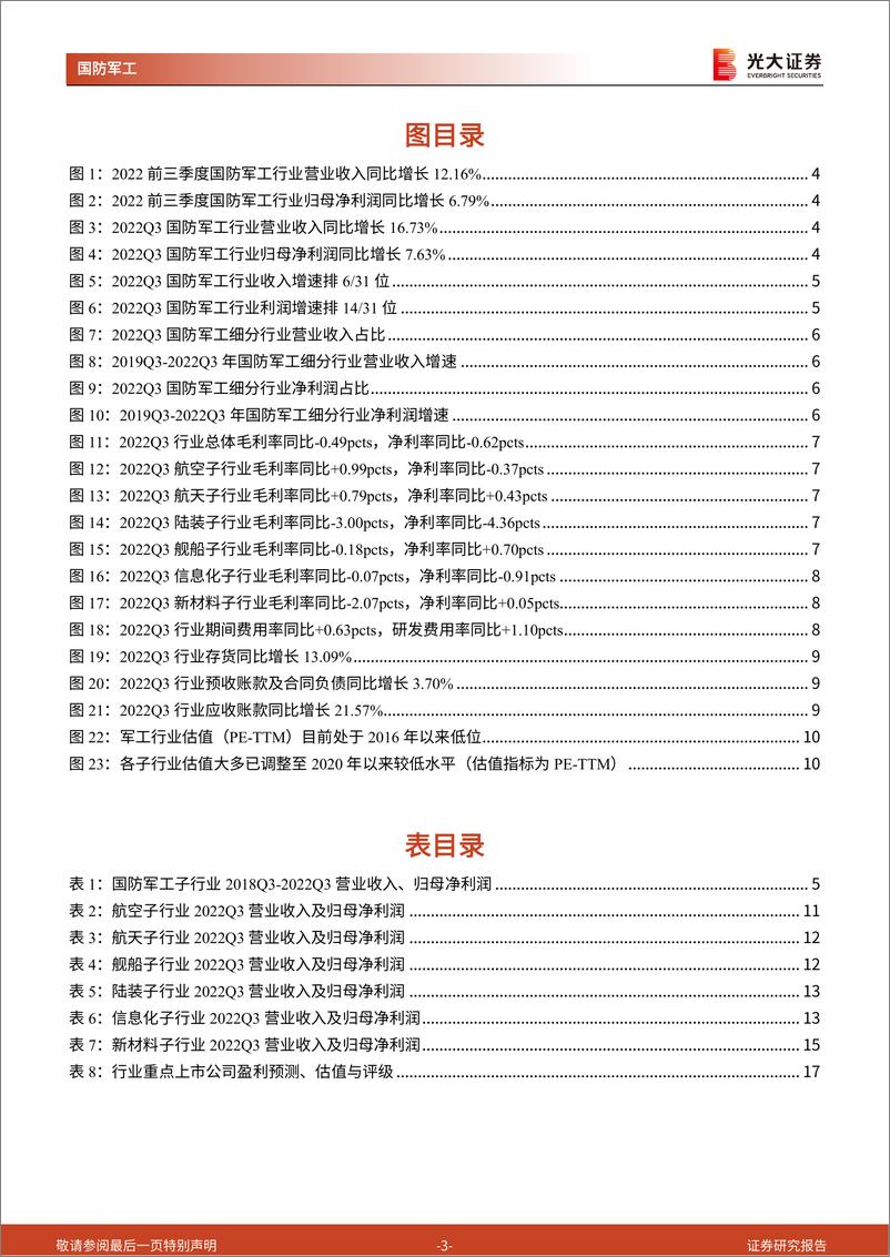 《军工行业2022年三季报业绩综述：营收盈利双增长，关注细分赛道增速分化-20221105-光大证券-18页》 - 第4页预览图