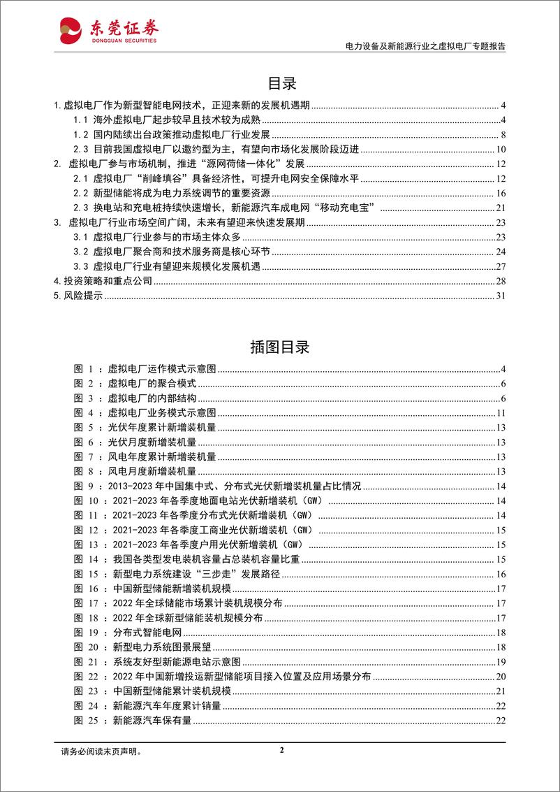 《电力设备及新能源行业之虚拟电厂专题报告：聚沙成塔，电尽其用-20240229-东莞证券-32页》 - 第2页预览图