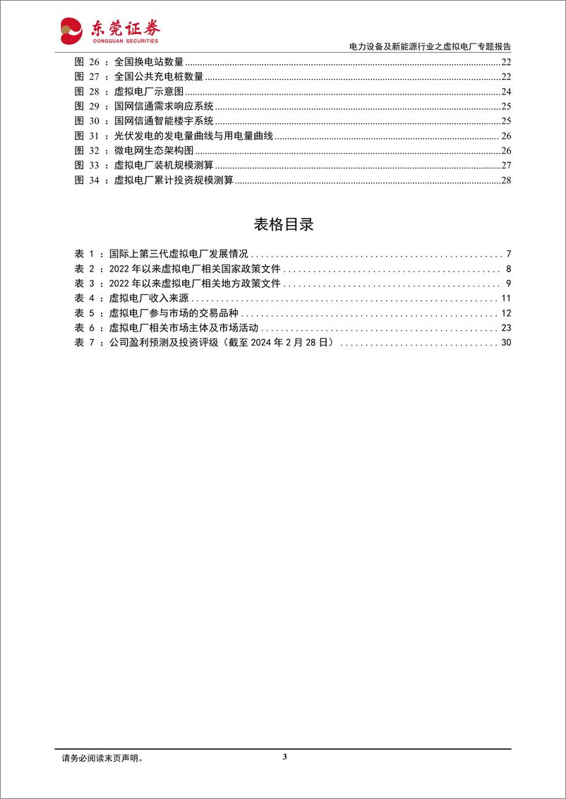 《电力设备及新能源行业之虚拟电厂专题报告：聚沙成塔，电尽其用-20240229-东莞证券-32页》 - 第3页预览图