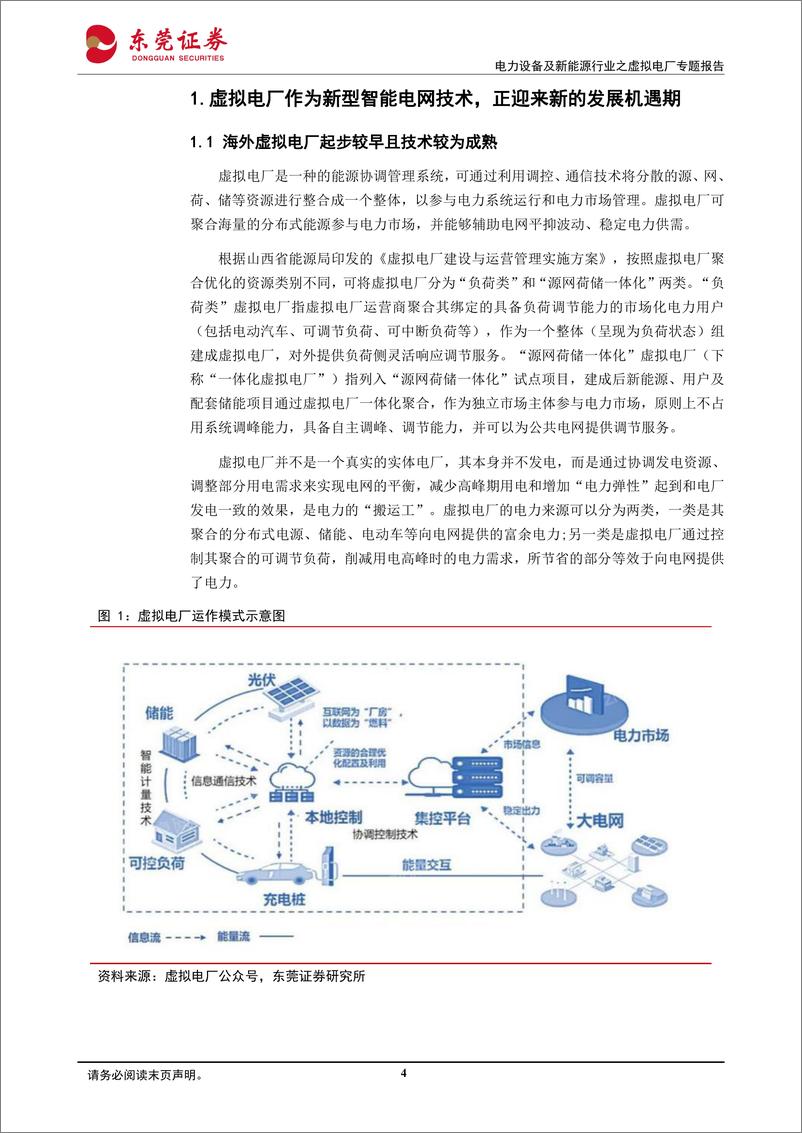 《电力设备及新能源行业之虚拟电厂专题报告：聚沙成塔，电尽其用-20240229-东莞证券-32页》 - 第4页预览图