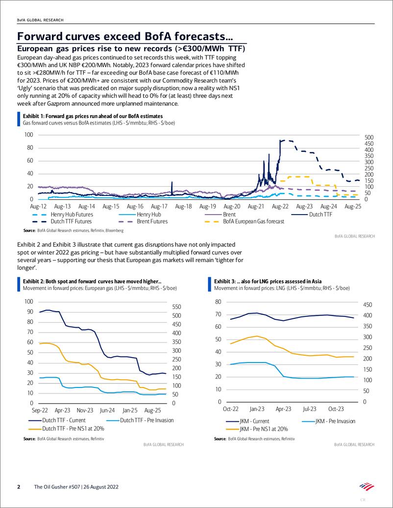 《BofA Global Research-The Oil Gusher #507 Unplanned planned maintenance Nord Str.》 - 第3页预览图