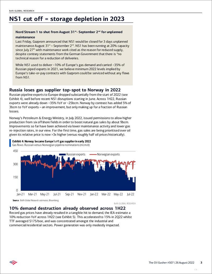 《BofA Global Research-The Oil Gusher #507 Unplanned planned maintenance Nord Str.》 - 第4页预览图