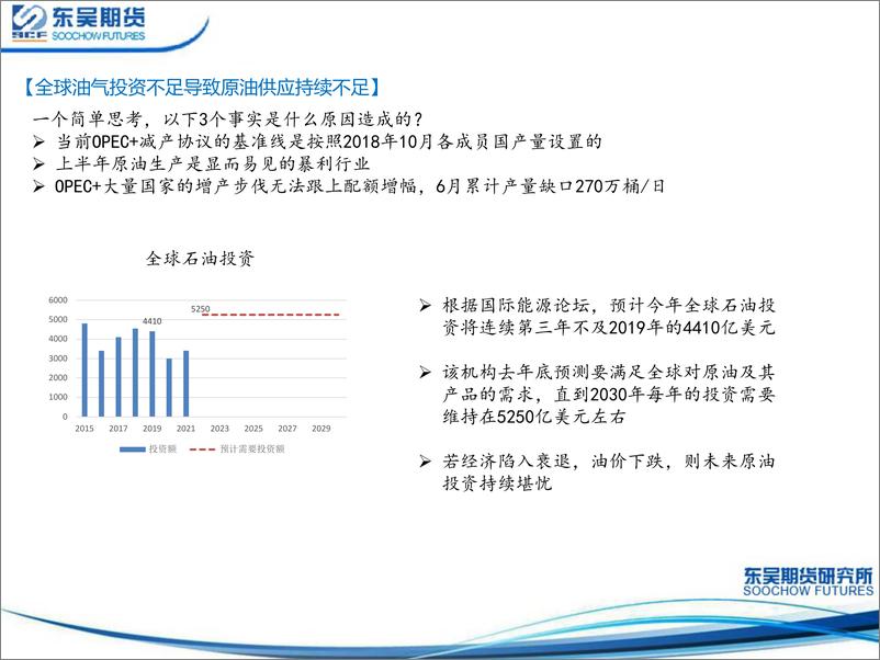 《原油展望报告：加息的意义以及飓风季等季节性影响因素-20220726-东吴期货-19页》 - 第8页预览图