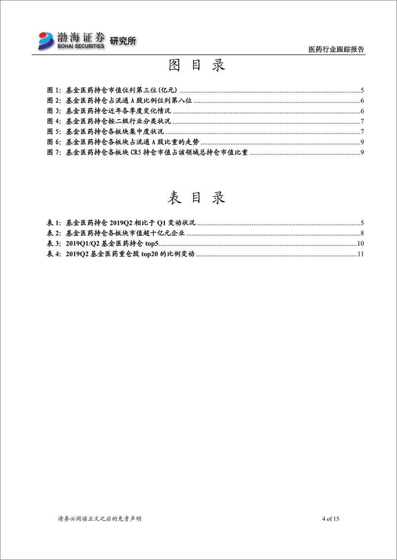 《2019Q2医药行业基金持仓分析：政策避风港获青睐，行业集中度提升-20190725-渤海证券-15页》 - 第5页预览图