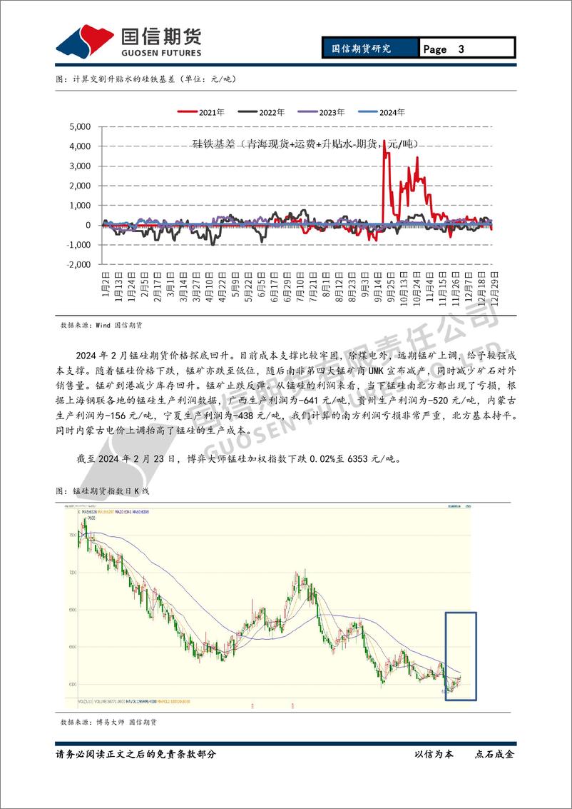 《铁合金月报：成本支撑叠加供需过剩 铁合金底部震荡-20240225-国信期货-15页》 - 第3页预览图