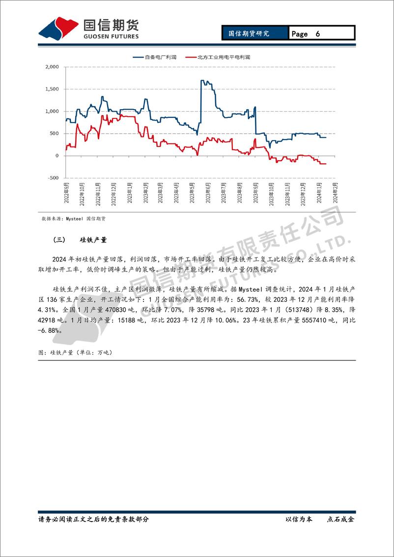 《铁合金月报：成本支撑叠加供需过剩 铁合金底部震荡-20240225-国信期货-15页》 - 第6页预览图