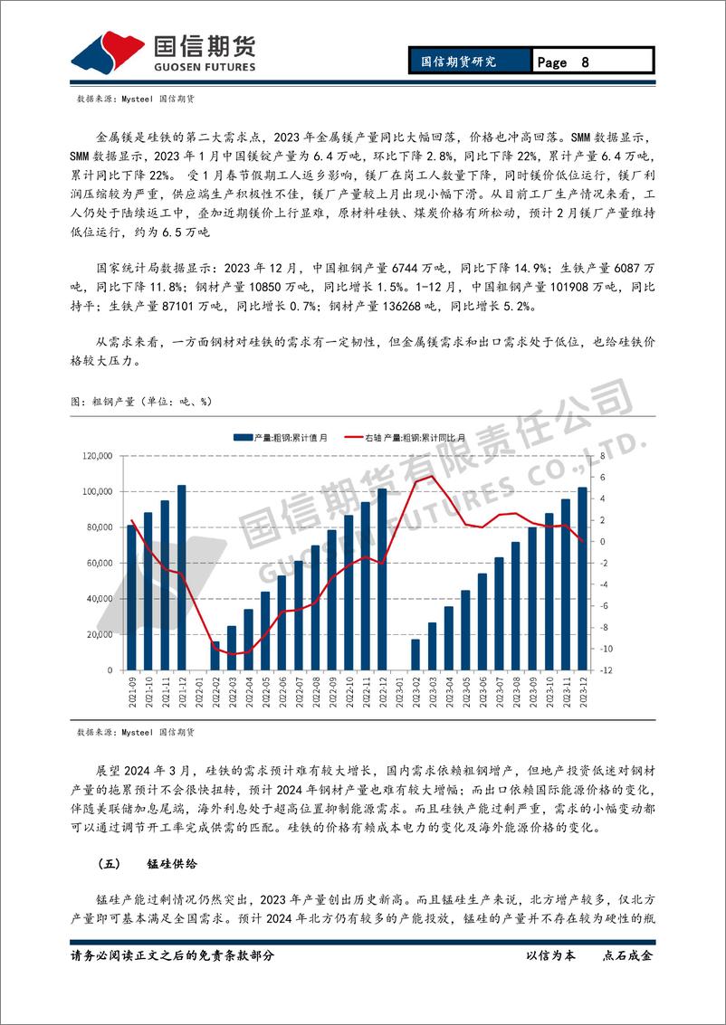 《铁合金月报：成本支撑叠加供需过剩 铁合金底部震荡-20240225-国信期货-15页》 - 第8页预览图