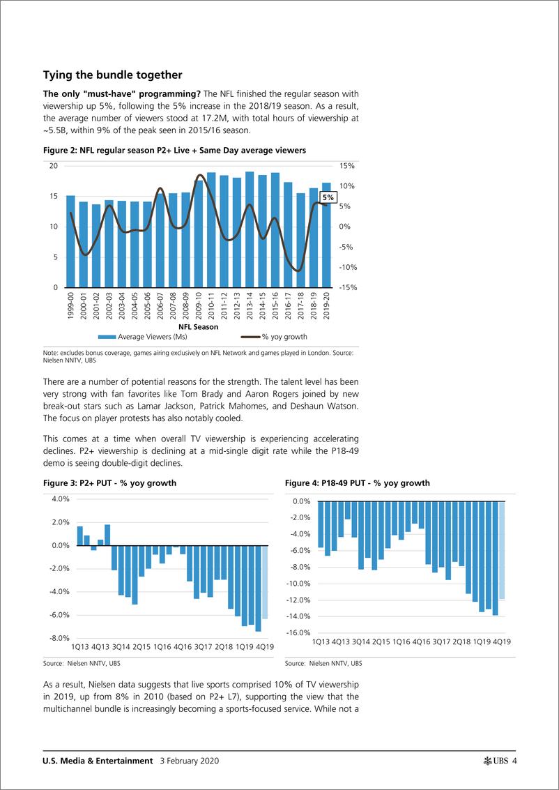 《瑞银-美股-广告行业-美国媒体与娱乐：NFL权利续展的影响-2020.2.3-29页》 - 第5页预览图