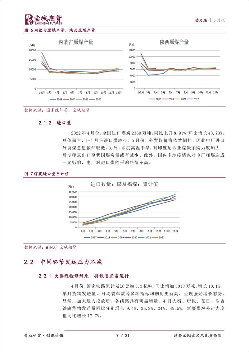 《动力煤2022年6月报：供需两旺，动力煤价格高位震荡-20220526-宝城期货-21页》 - 第8页预览图