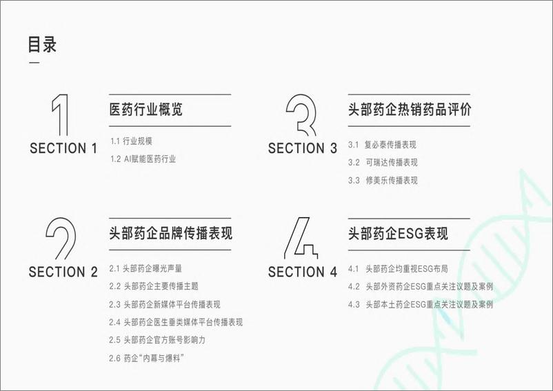 《梅花数据：医药行业舆情传播报告-79页》 - 第3页预览图