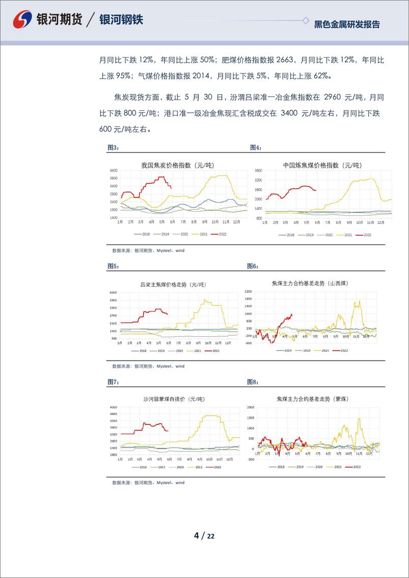 《黑色月度报告：双焦弱现实强预期，盘面震荡偏强-20220530-银河期货-22页》 - 第5页预览图