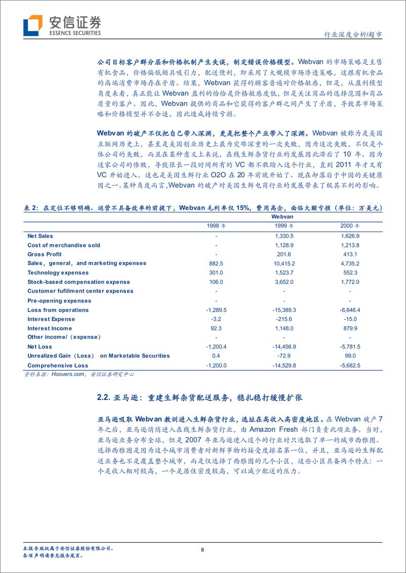 《国内外生鲜到家、小店模式深度分析：当前时点，我们如何看待超市行业变化？》 - 第8页预览图