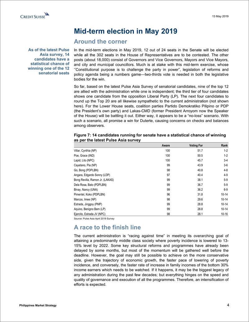 《瑞信-亚太地区-股票策略-菲律宾市场策略：政治活动-2019.5.13-23页》 - 第5页预览图