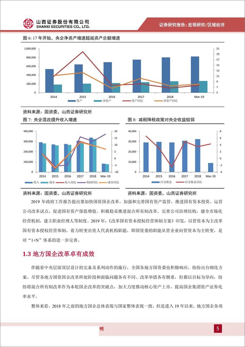 《2019年山西国资改革解析：加快混合所有制改革，推动经济结构转型升级-20190601-山西证券-14页》 - 第6页预览图