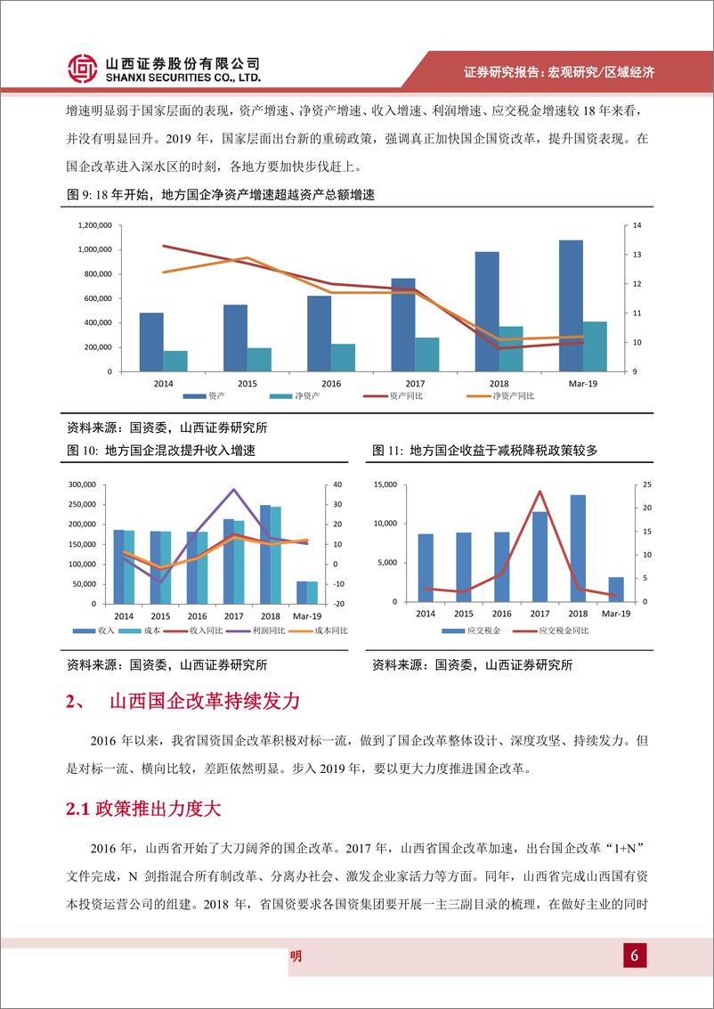 《2019年山西国资改革解析：加快混合所有制改革，推动经济结构转型升级-20190601-山西证券-14页》 - 第7页预览图