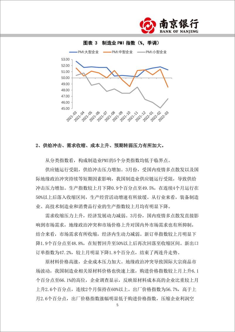 《2022年4月宏观利率展望：经济受疫情冲击，货币政策宽松空间有限-20220426-南京银行-41页》 - 第6页预览图