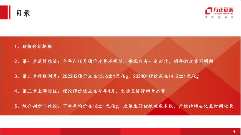 《农林牧渔行业猪价回顾与演绎系列（三）：下半年猪价仍不乐观，产能或持续去化-20230626-方正证券-26页》 - 第5页预览图