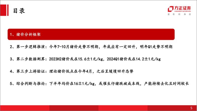 《农林牧渔行业猪价回顾与演绎系列（三）：下半年猪价仍不乐观，产能或持续去化-20230626-方正证券-26页》 - 第6页预览图